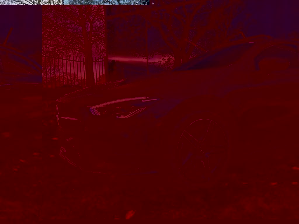 Mercedes-Benz CLA 250